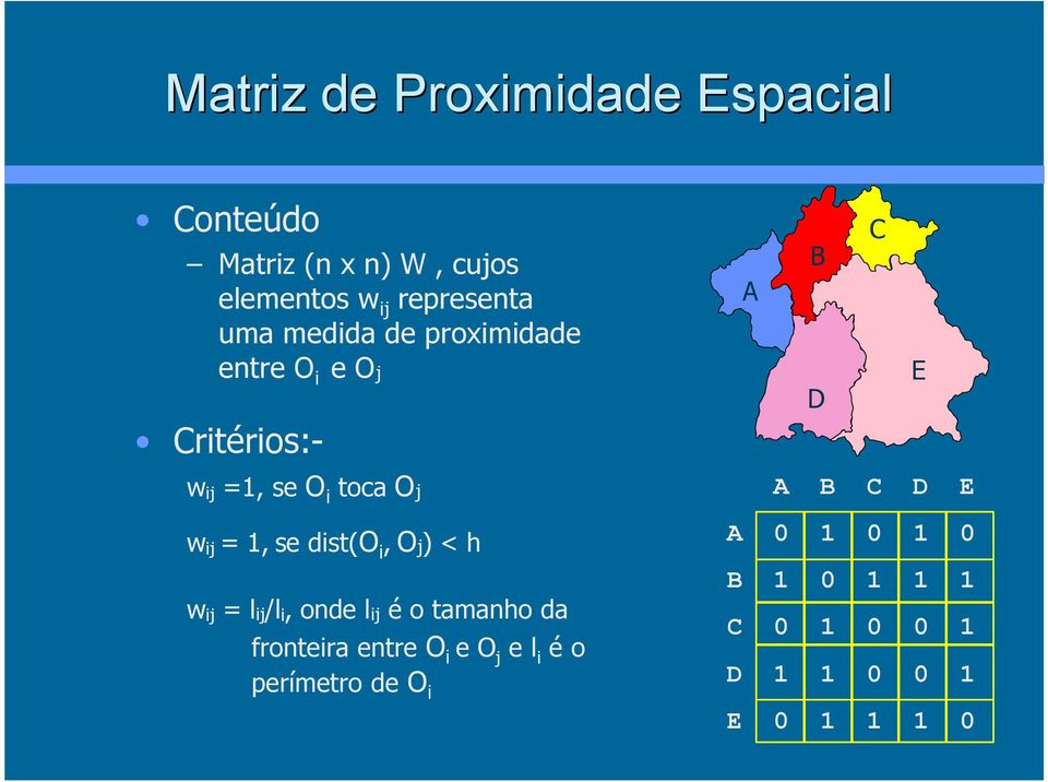 D E w ij = 1, se dist(o i, Oj) < h w ij = lij/l i, onde lij é o tamanho da fronteira entre O