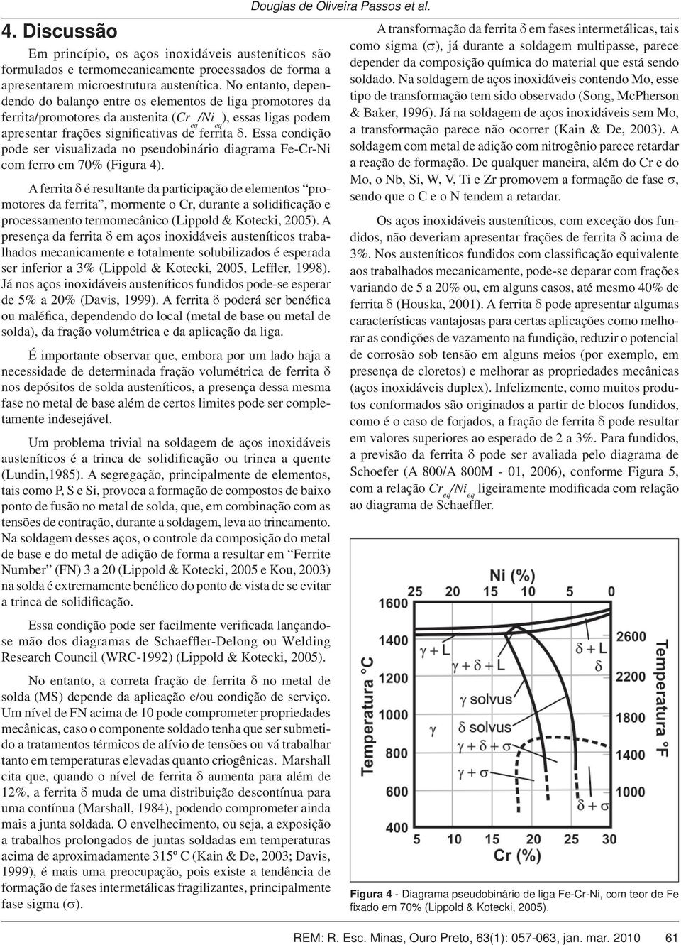 Essa condição pode ser visualizada no pseudobinário diagrama Fe-Cr-Ni com ferro em 70% (Figura 4).