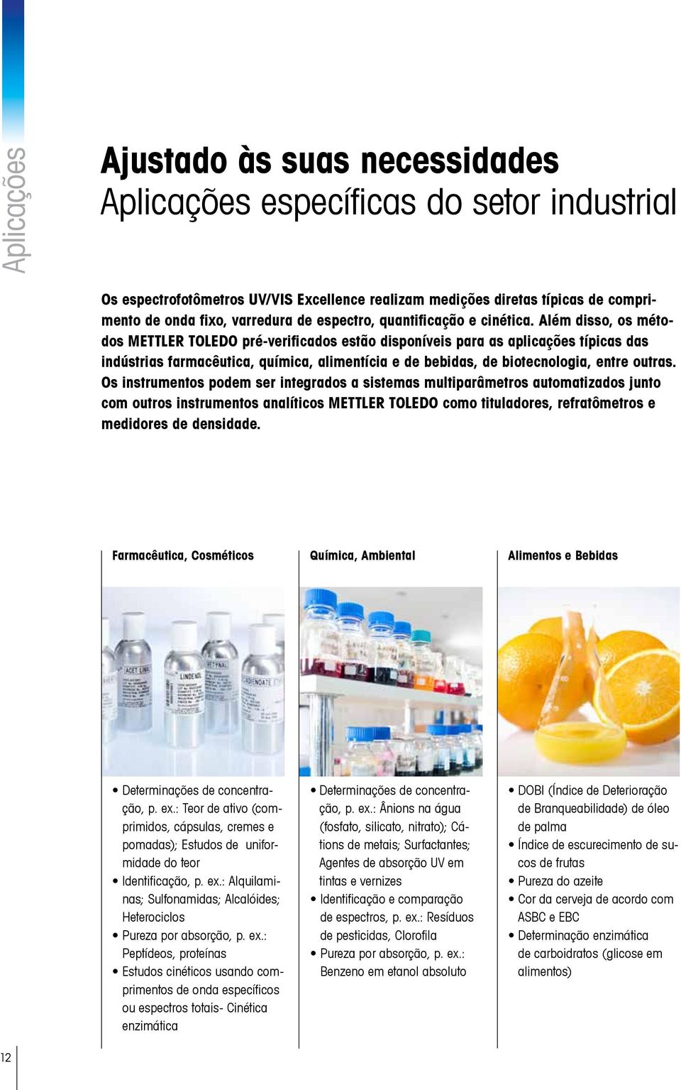 Além disso, os métodos METTLER TOLEDO pré-verificados estão disponíveis para as aplicações típicas das indústrias farmacêutica, química, alimentícia e de bebidas, de biotecnologia, entre outras.