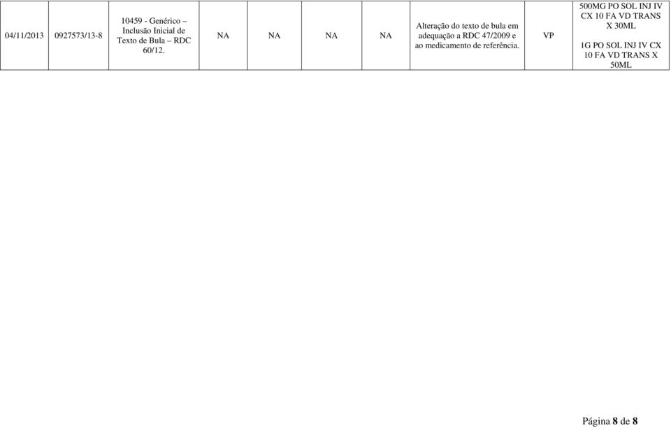 NA NA NA NA Alteração do texto de bula em adequação a RDC 47/2009 e ao