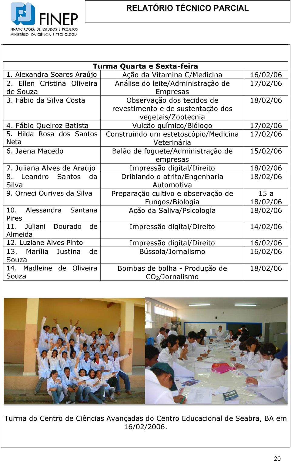 Hilda Rosa dos Santos Construindo um estetoscópio/medicina 17/02/06 Neta Veterinária 6. Jaena Macedo Balão de foguete/administração de 15/02/06 empresas 7.