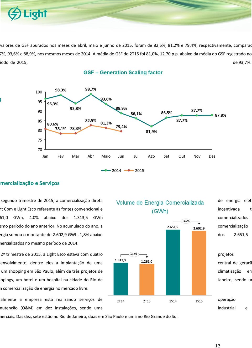 mercialização e Serviços segundo trimestre de 2015, a comercialização direta de energia elétr t Com e Light Esco referente às fontes convencional e incentivada to 1,0 GWh, 4,0% abaixo dos 1.