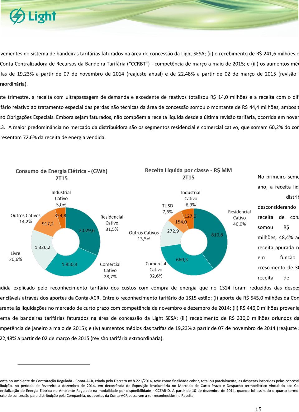 te trimestre, a receita com ultrapassagem de demanda e excedente de reativos totalizou R$ 14,0 milhões e a receita com o dife fário relativo ao tratamento especial das perdas não técnicas da área de