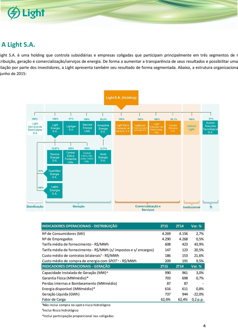 Abaixo, a estrutura organizaciona unho de 2015: INDICADORES OPERACIONAIS - DISTRIBUIÇÃO 2T15 2T14 Var. % Nº de Consumidores (Mil) 4.269 4.156 2,7% Nº de Empregados 4.290 4.