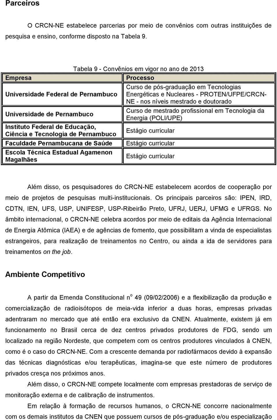 Agamenon Magalhães Tabela 9 - Convênios em vigor no ano de 2013 Processo Curso de pós-graduação em Tecnologias Energéticas e Nucleares - PROTEN/UFPE/CRCN- NE - nos níveis mestrado e doutorado Curso