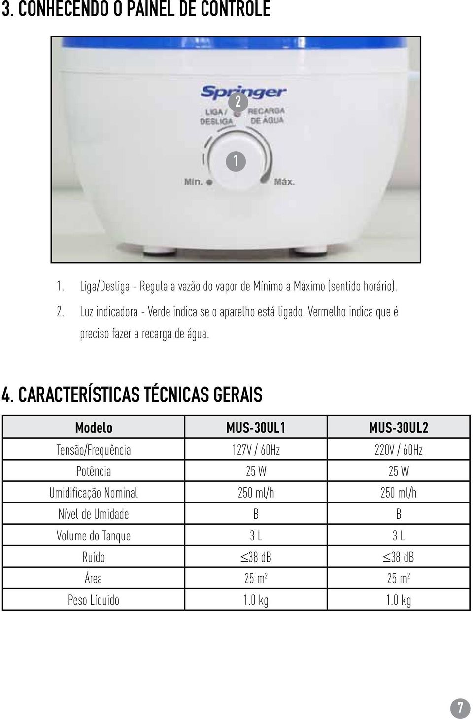 Características técnicas gerais Modelo MUS-30UL1 MUS-30UL2 Tensão/Frequência 127V / 60Hz 220V / 60Hz Potência 25 W 25 W