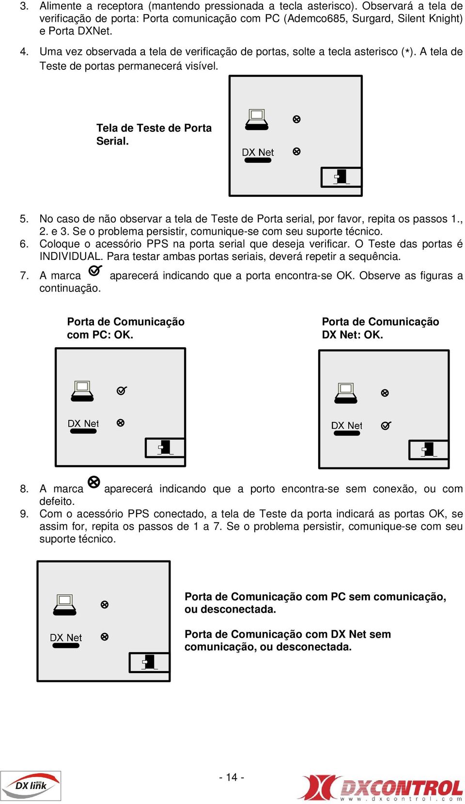 No caso de não observar a tela de Teste de Porta serial, por favor, repita os passos 1., 2. e 3. Se o problema persistir, comunique-se com seu suporte técnico. 6.