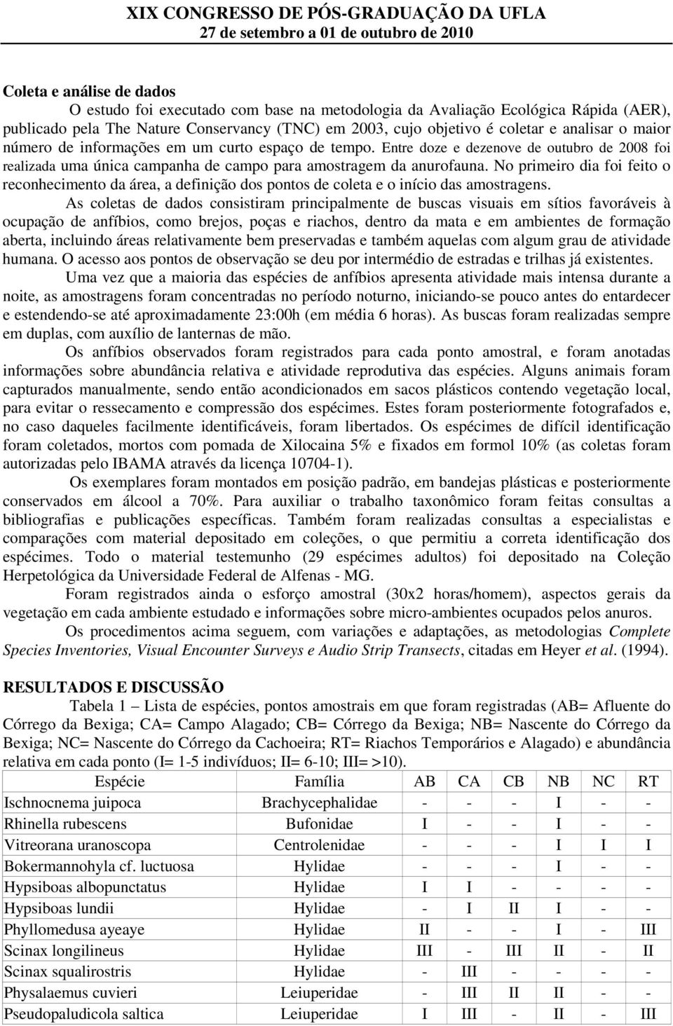 No primeiro dia foi feito o reconhecimento da área, a definição dos pontos de coleta e o início das amostragens.