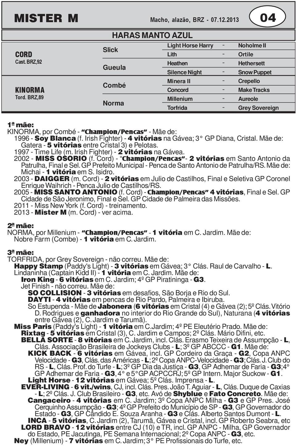 Aureole Grey Sovereign KINORMA, por Combé Champion/Pencas Mãe de: 1996 Soy Blanca (f. Irish Fighter) 4 vitórias na Gávea; 3 GP Diana, Cristal. Mãe de: Gatera 5 vitórias entre Cristal 3) e Pelotas.