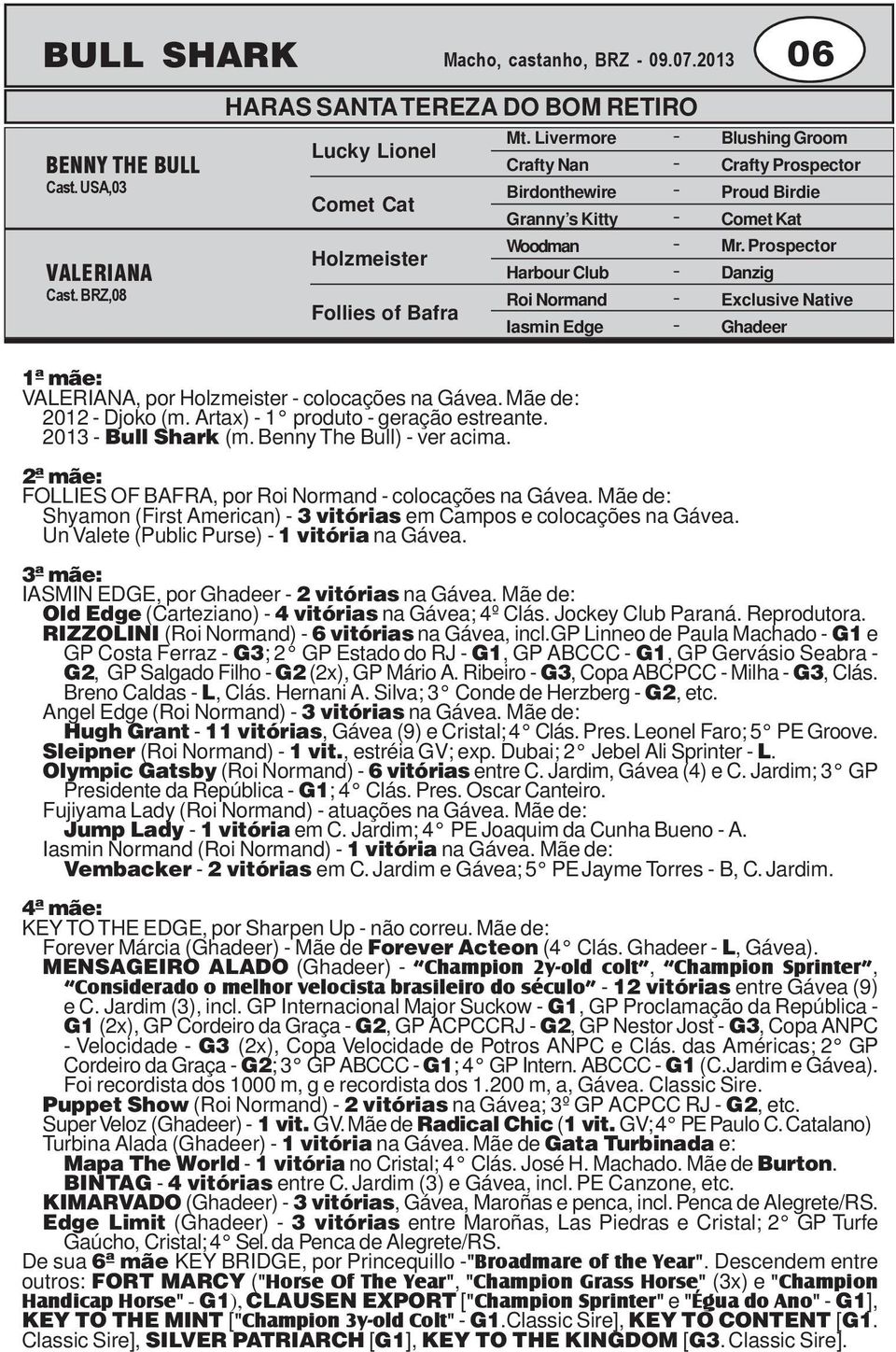 Mãe de: 2012 Djoko (m. Artax) 1 produto geração estreante. 2013 Bull Shark (m. Benny The Bull) ver acima. FOLLIES OF BAFRA, por Roi Normand colocações na Gávea.