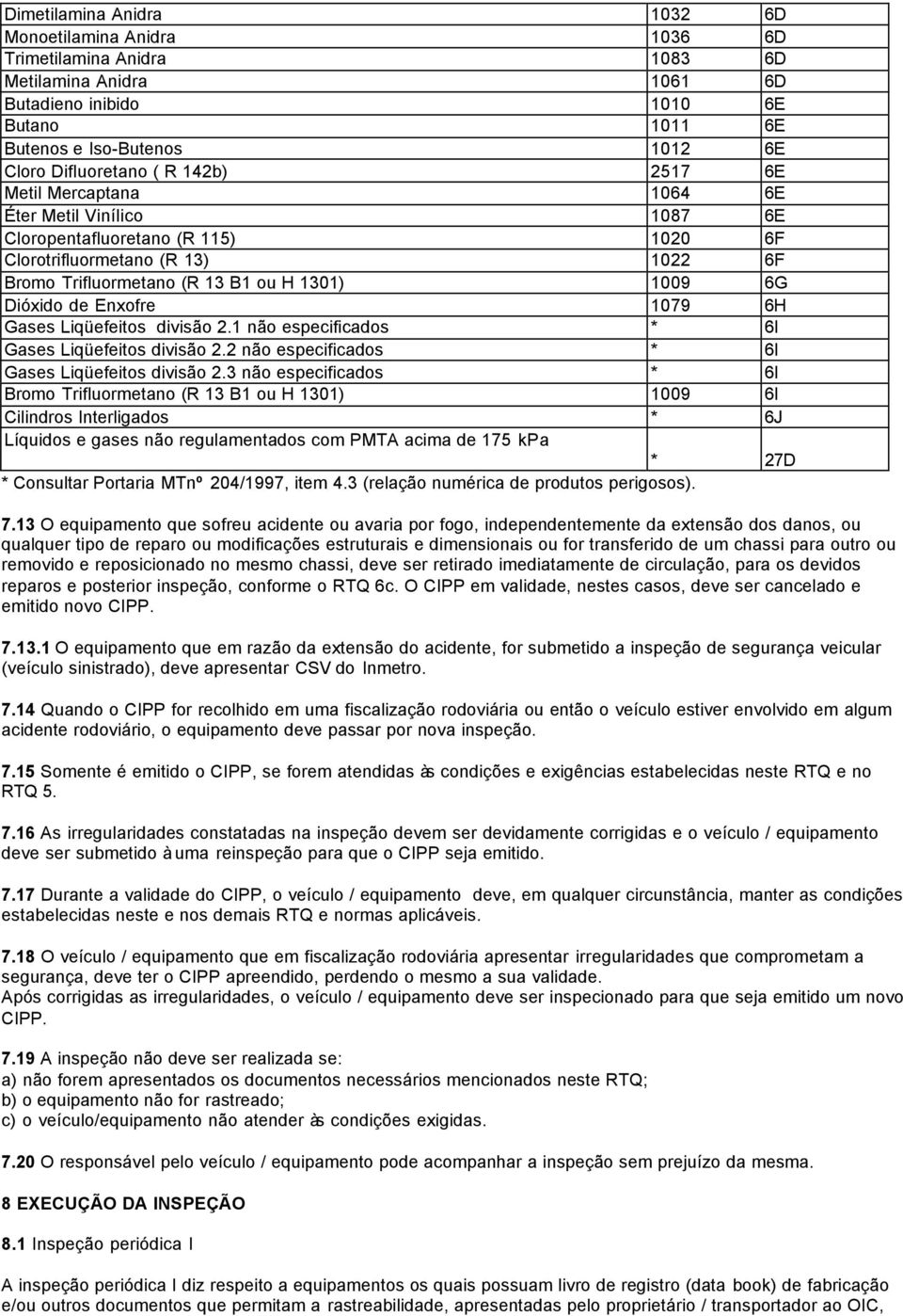 1009 6G Dióxido de Enxofre 1079 6H Gases Liqüefeitos divisão 2.1 não especificados * 6I Gases Liqüefeitos divisão 2.2 não especificados * 6I Gases Liqüefeitos divisão 2.