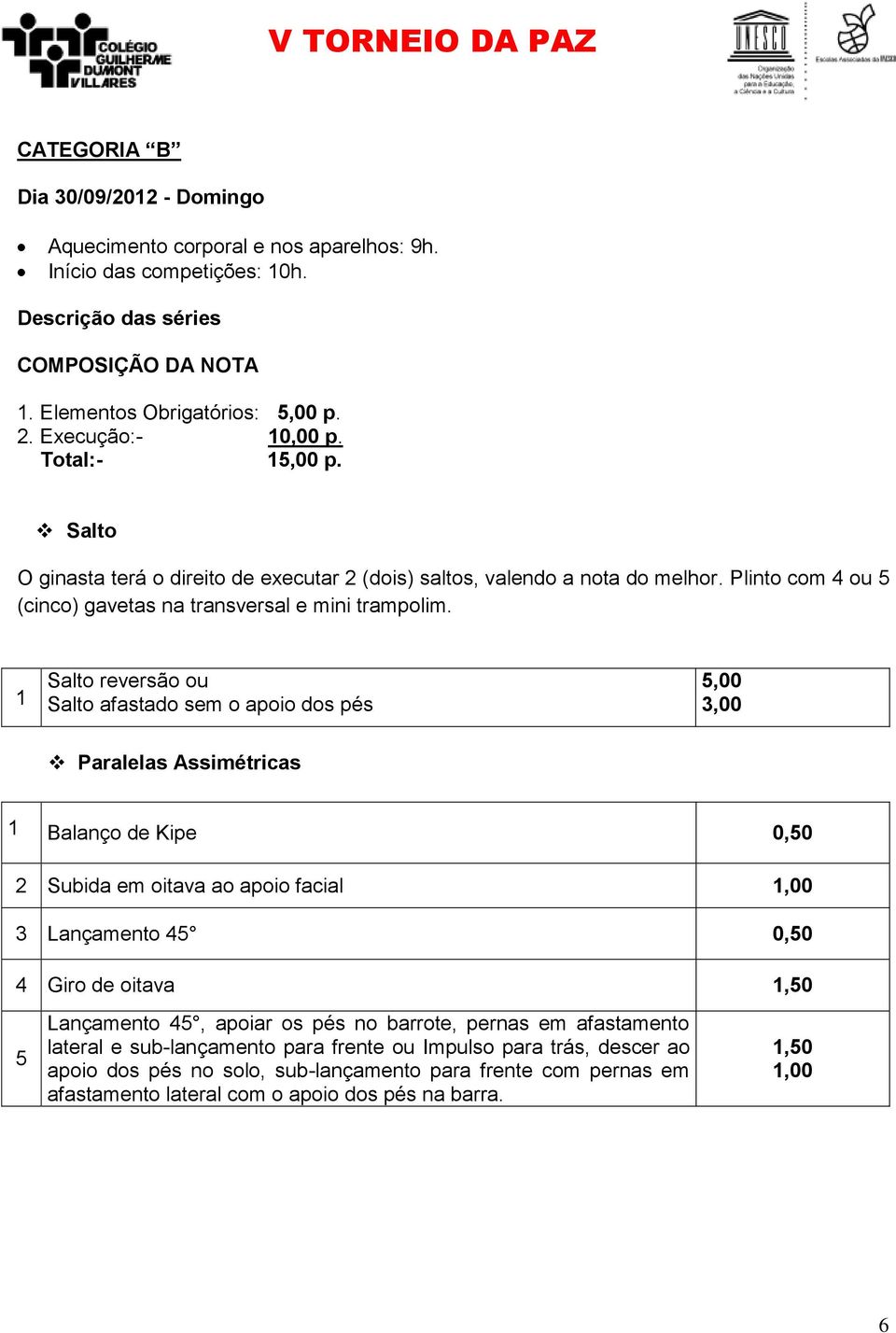 1 Salto reversão ou Salto afastado sem o apoio dos pés,00 3,00 Paralelas Assimétricas 1 Balanço de Kipe 0,0 2 Subida em oitava ao apoio facial 1,00 3 Lançamento 4 0,0 4 Giro de oitava 1,0 Lançamento