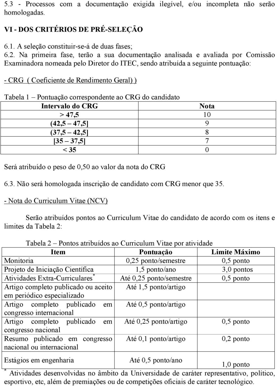 Tabela 1 Pontuação correspondente ao CRG do candidato Intervalo do CRG Nota > 47,5 10 (42,5 47,5] 9 (37,5 42,5] 8 [35 37,5] 7 < 35 0 Será atribuído o peso de 0,50 ao valor da nota do CRG 6.3. Não será homologada inscrição de candidato com CRG menor que 35.