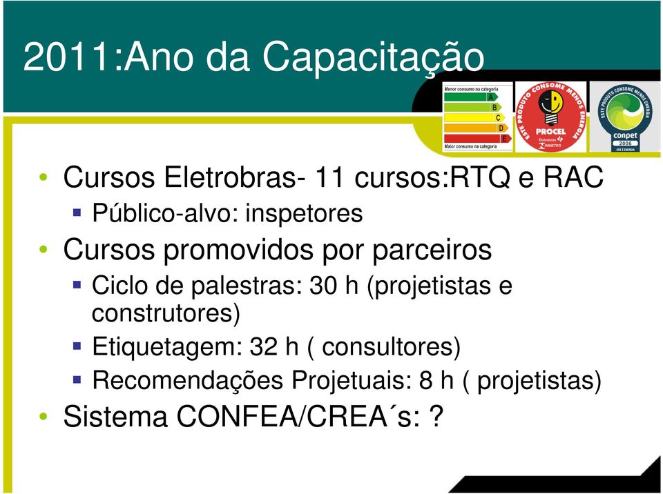 palestras: 30 h (projetistas e construtores) Etiquetagem: 32 h (