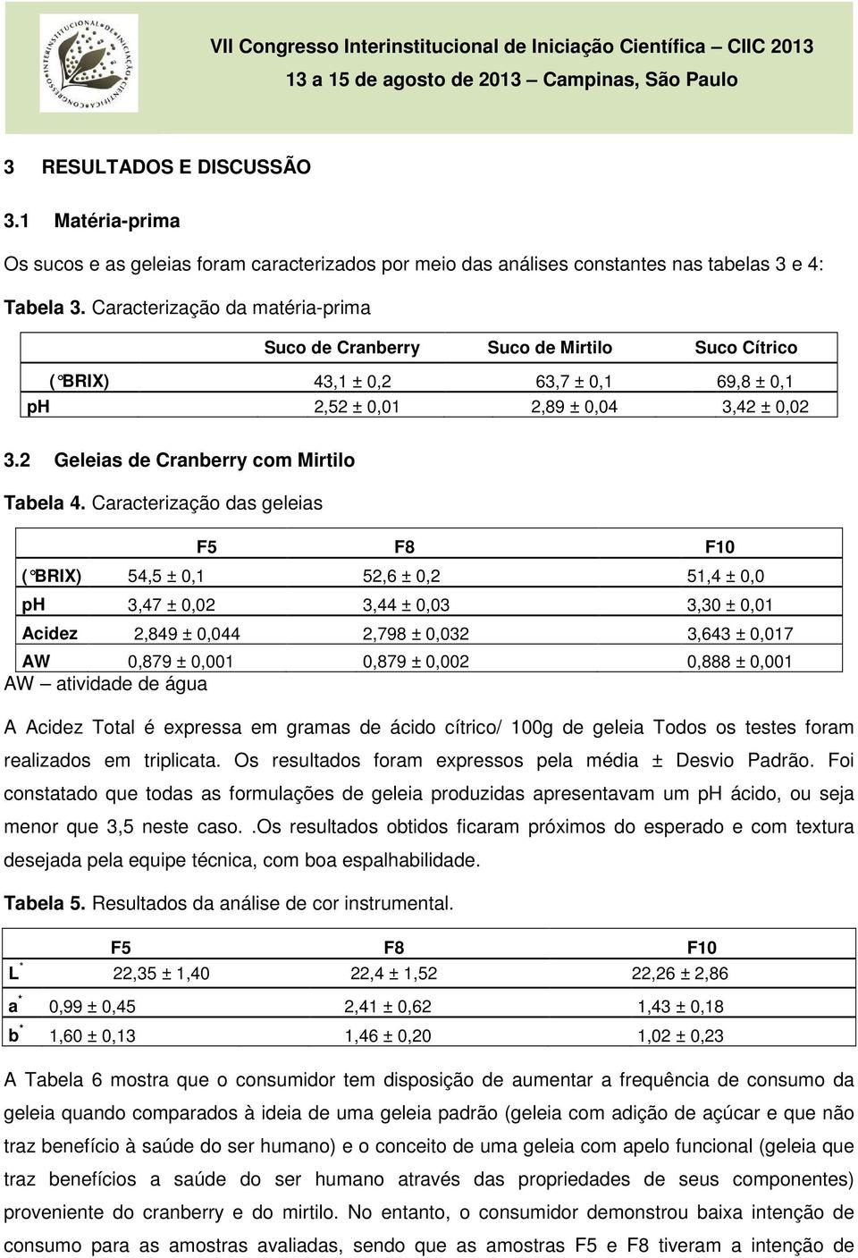 2 Geleias de Cranberry com Mirtilo Tabela 4.