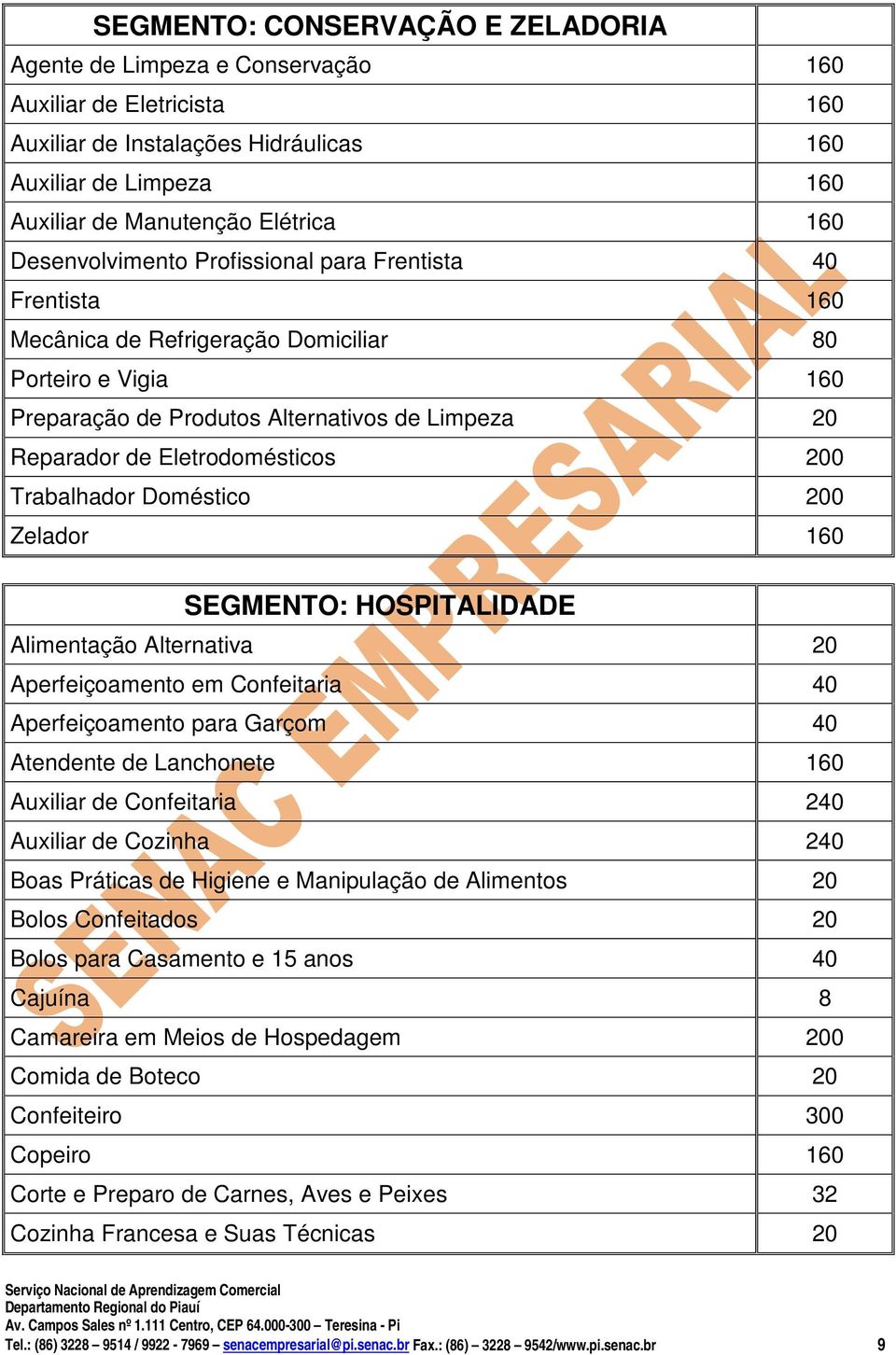 Eletrodomésticos 200 Trabalhador Doméstico 200 Zelador 160 SEGMENTO: HOSPITALIDADE Alimentação Alternativa 20 Aperfeiçoamento em Confeitaria 40 Aperfeiçoamento para Garçom 40 Atendente de Lanchonete