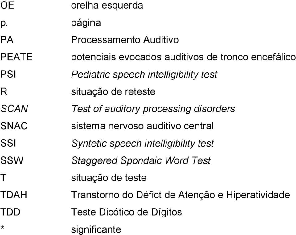 intelligibility test R situação de reteste SCAN Test of auditory processing disorders SNAC sistema nervoso