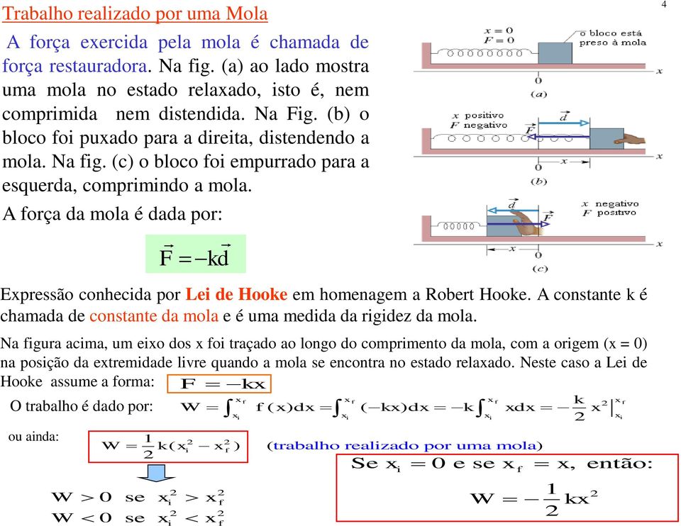 A orça da mola é dada por: 4 F kd Epressão conhecda por Le de Hooke em homenagem a Robert Hooke. A constante k é chamada de constante da mola e é uma medda da rgdez da mola.