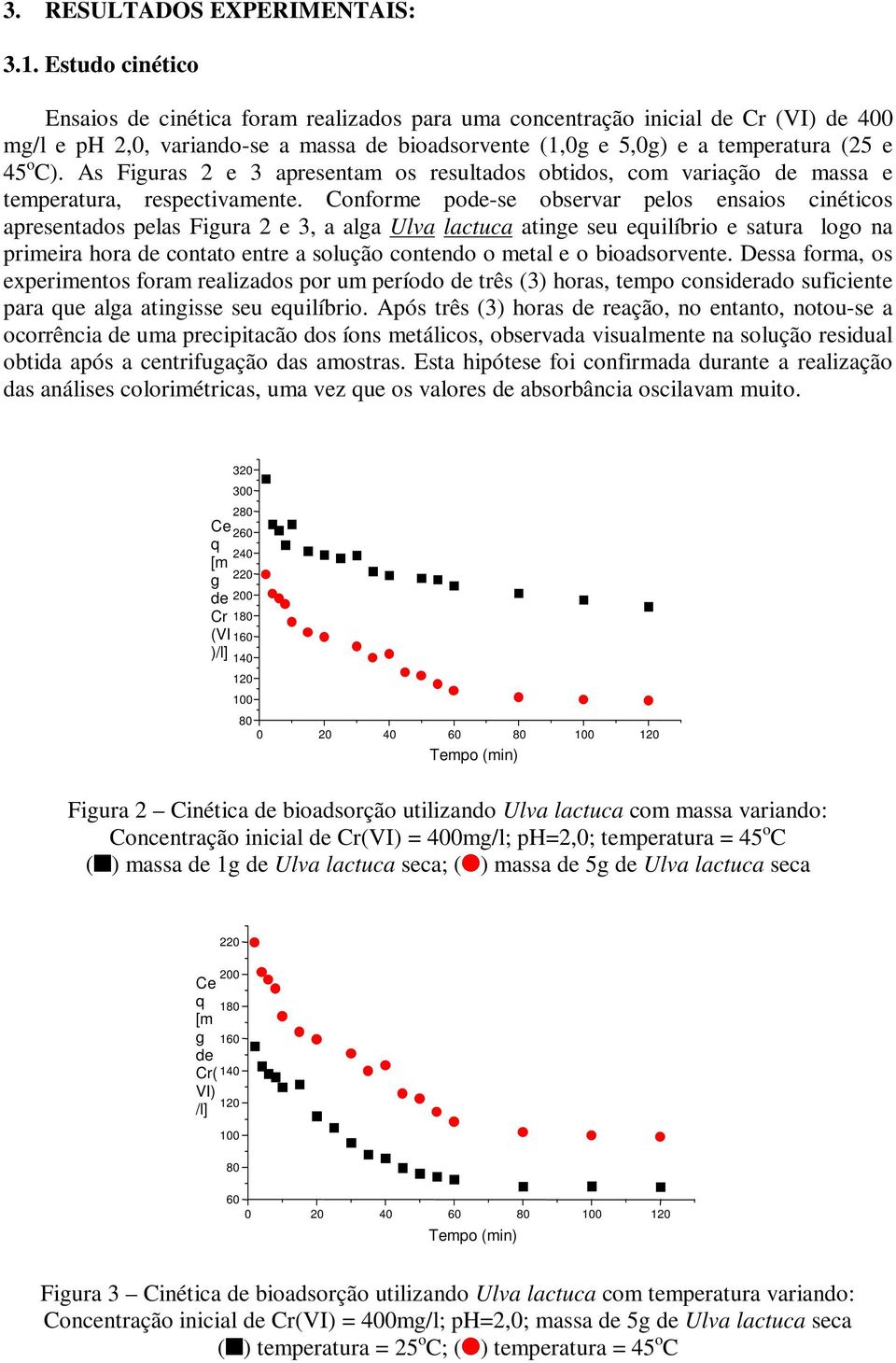 As Figuras 2 e 3 apresentam os resultados obtidos, com variação de massa e temperatura, respectivamente.