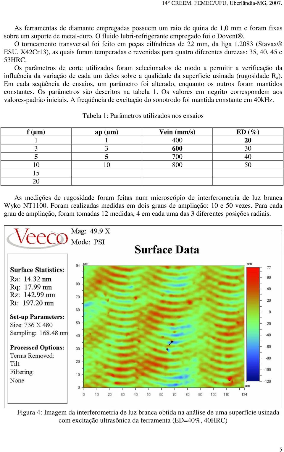 Os parâmetros de corte utilizados foram selecionados de modo a permitir a verificação da influência da variação de cada um deles sobre a qualidade da superfície usinada (rugosidade R a ).