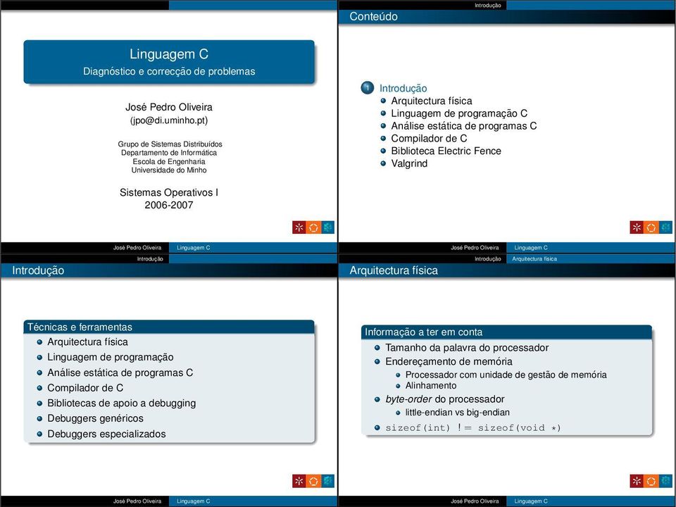 programas C Sistemas Operativos I 00-007 Arquitectura física Arquitectura física Técnicas e ferramentas Arquitectura física Linguagem de programação Análise estática de programas