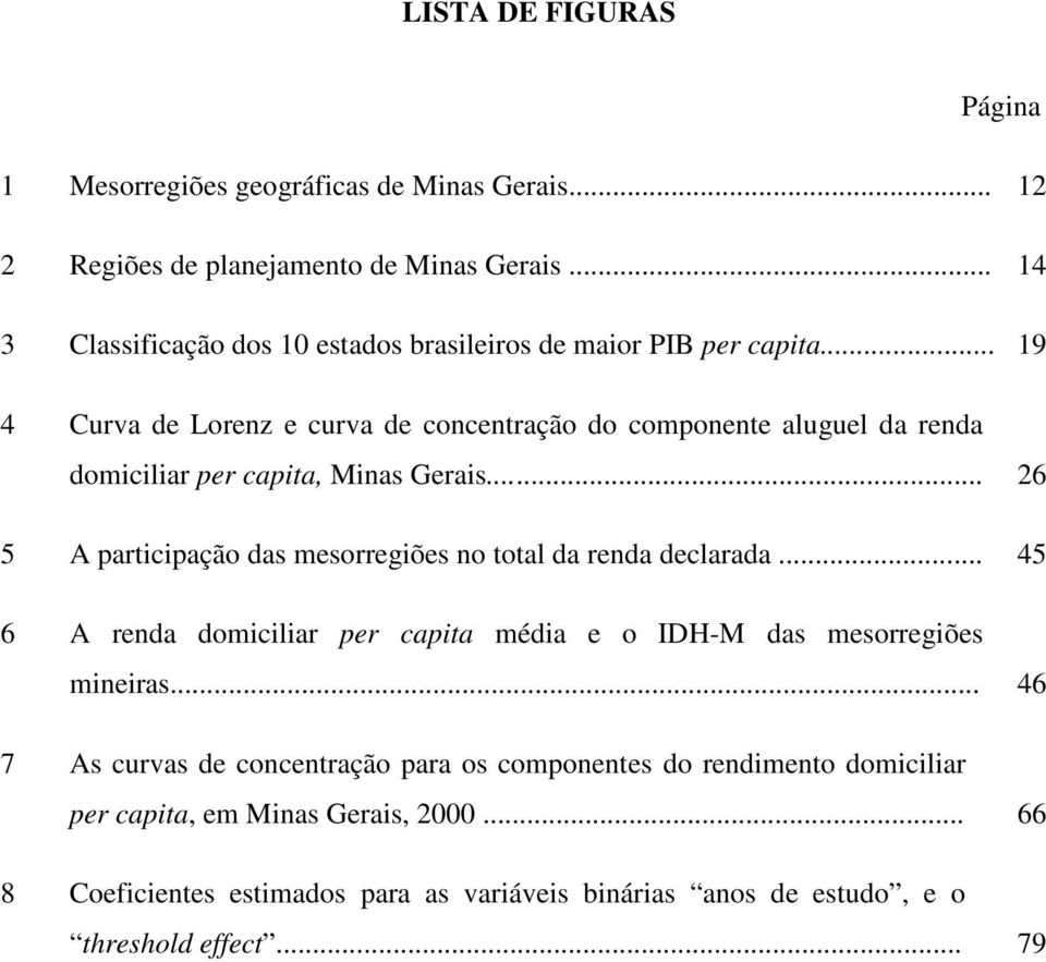 .. 19 4 Curva de Lorenz e curva de concentração do componente aluguel da renda domiciliar per capita, Minas Gerais.
