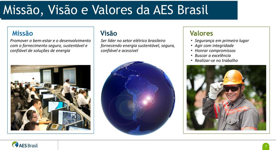 elétrico brasileiro fornecendo energia sustentável, segura, confiável e acessível Valores