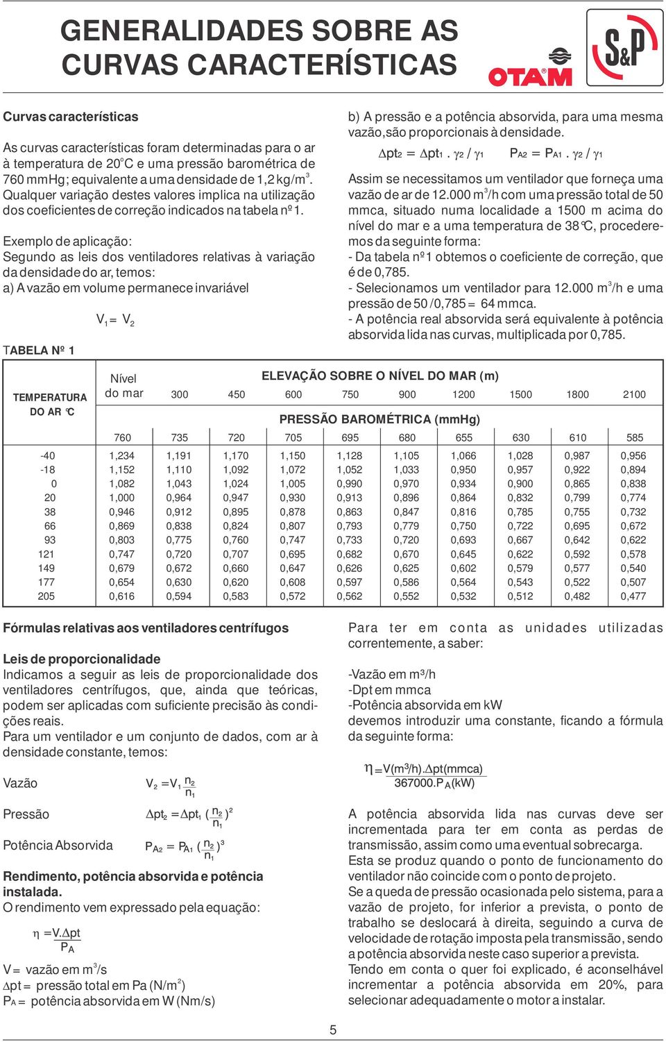 Exemplo de aplicação: Segundo as leis dos ventiladores relativas à variação da densidade do ar, temos: a) A vazão em volume permanece invariável TABELA Nº 1 V = V 1 2 b) A pressão e a potência