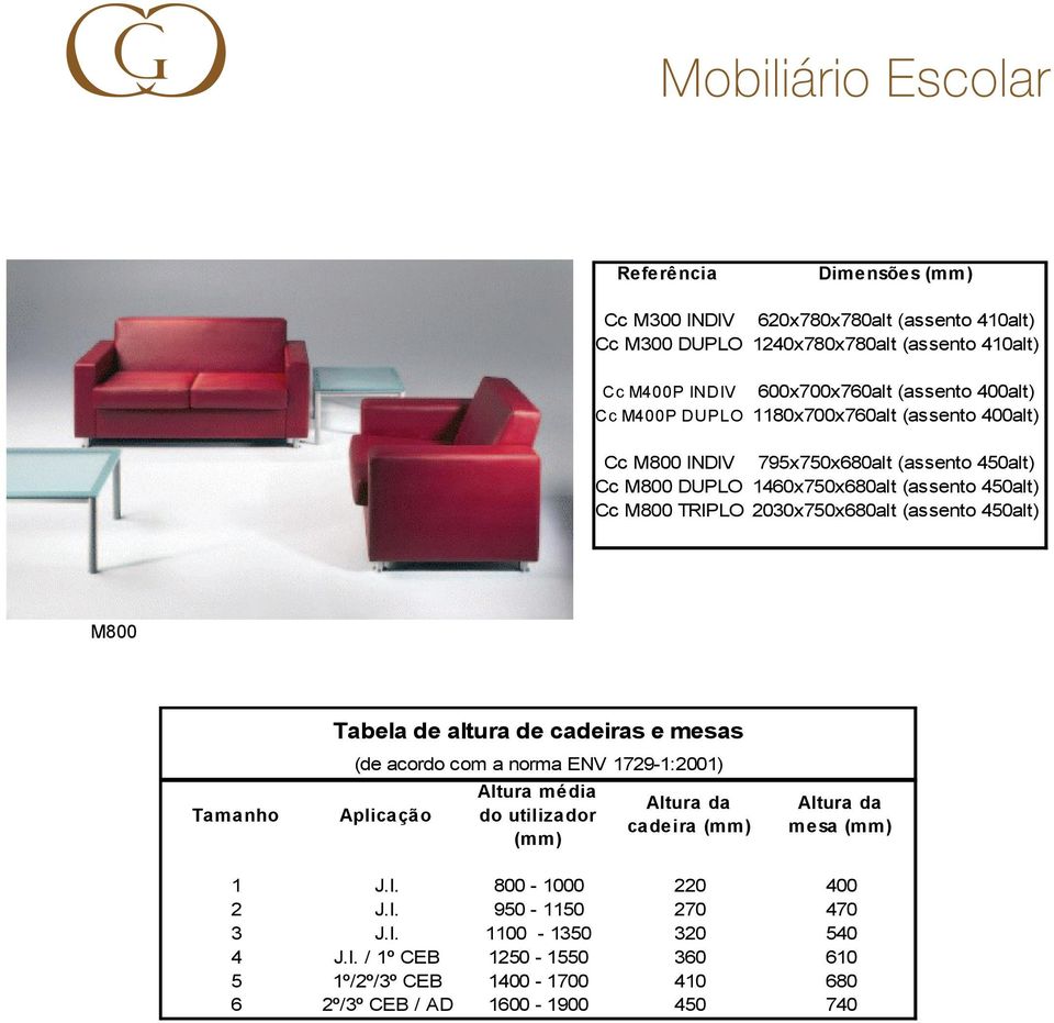 450alt) M800 Tabela de altura de cadeiras e mesas (de acordo com a norma ENV 1729-1:2001) Aplicação Altura média do utilizador (mm) Altura da cadeira (mm) Altura da