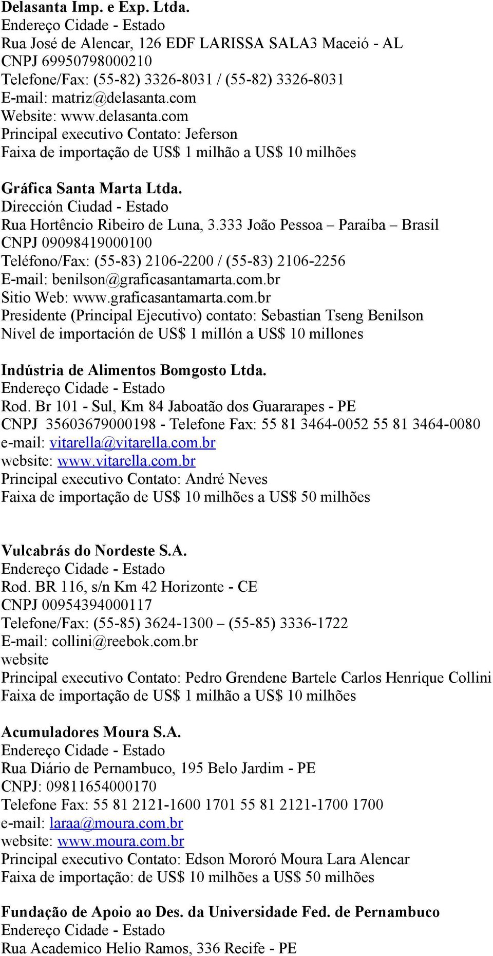 333 João Pessoa Paraíba Brasil CNPJ 09098419000100 Teléfono/Fax: (55-83) 2106-2200 / (55-83) 2106-2256 E-mail: benilson@graficasantamarta.com.