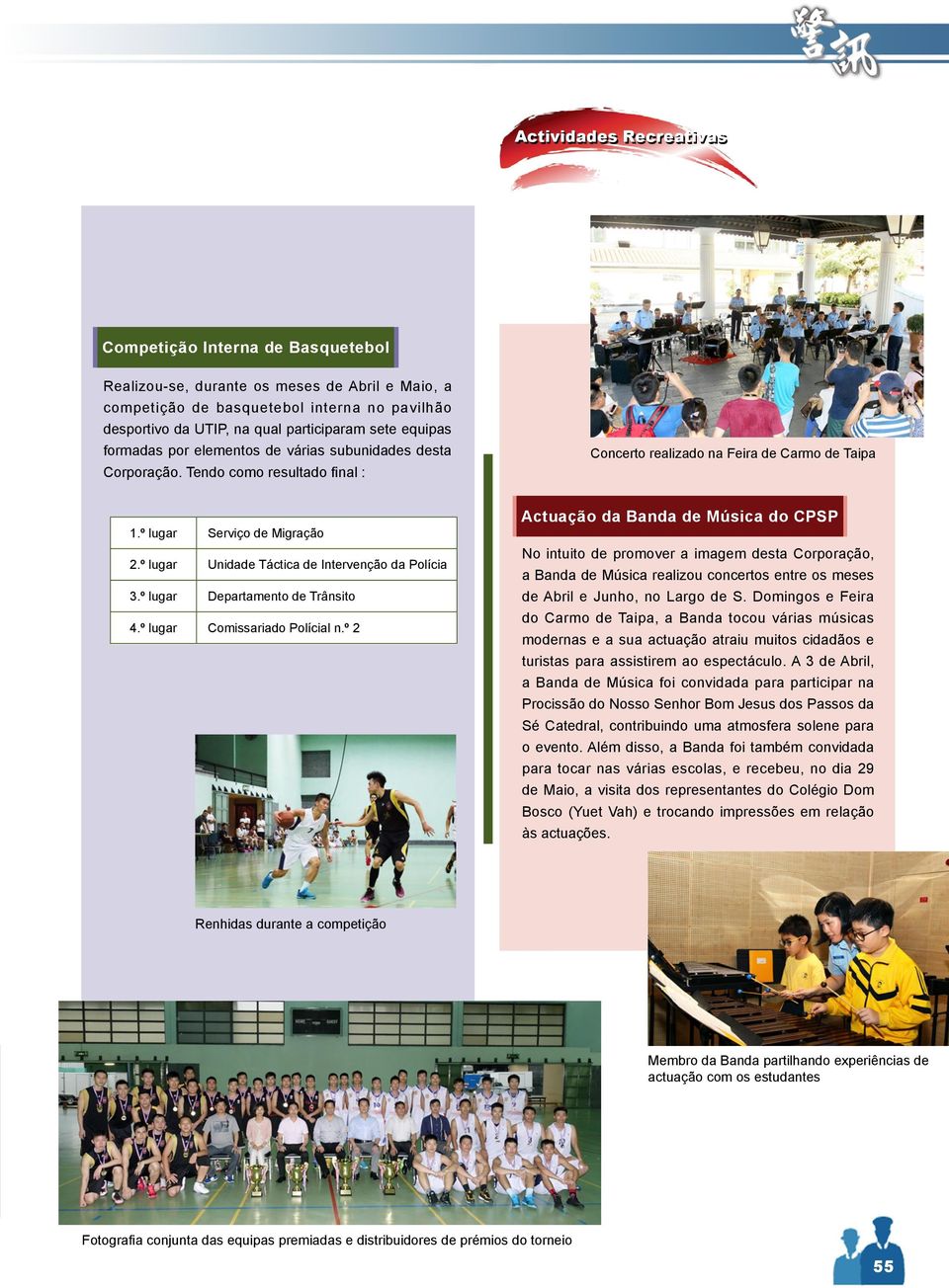 º lugar Unidade Táctica de Intervenção da Polícia 3.º lugar Departamento de Trânsito 4.º lugar Comissariado Polícial n.