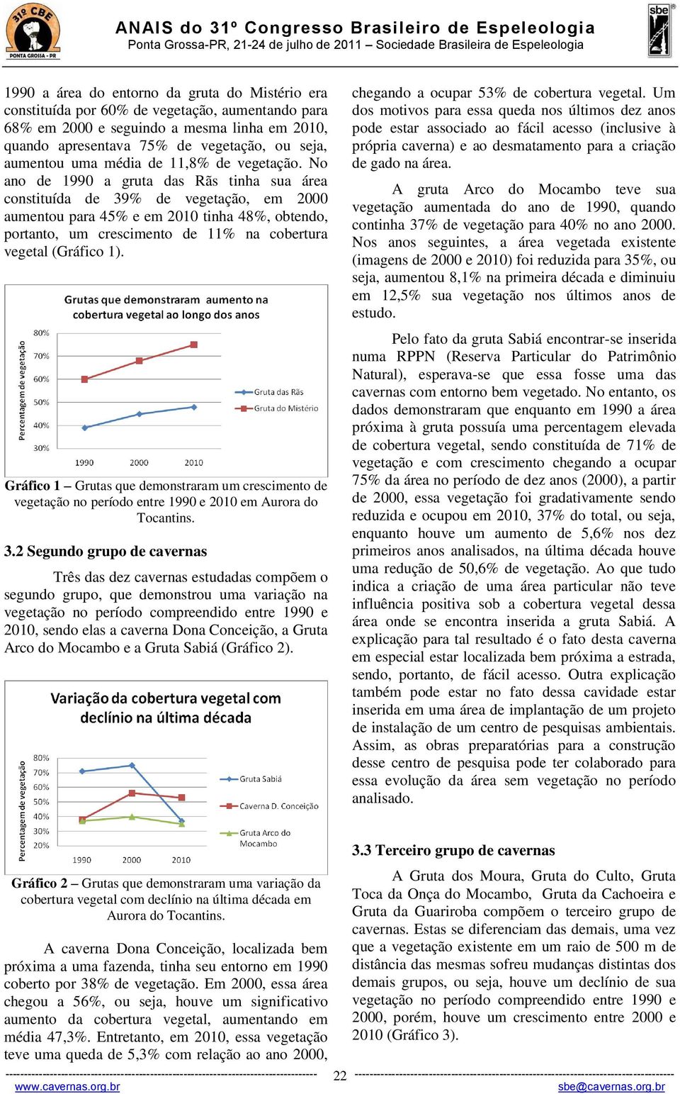 No ano de 1990 a gruta das Rãs tinha sua área constituída de 39% de vegetação, em 2000 aumentou para 45% e em 2010 tinha 48%, obtendo, portanto, um crescimento de 11% na cobertura vegetal (Gráfico 1).