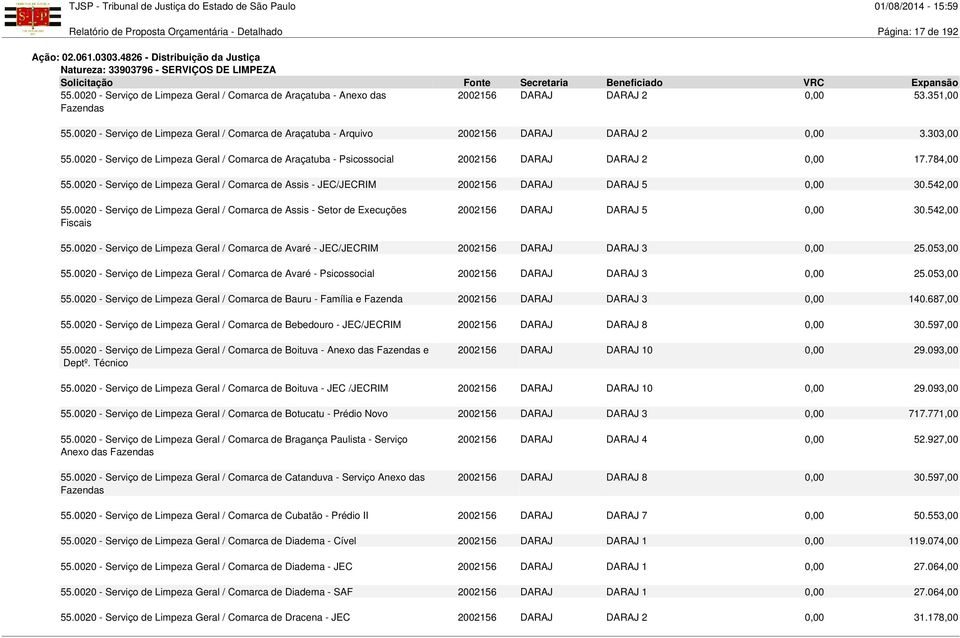 0020 - Serviço de Limpeza Geral / Comarca de Araçatuba - Arquivo 2002156 DARAJ DARAJ 2 0,00 3.303,00 55.