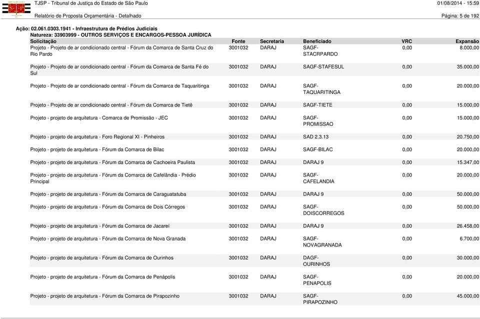 3001032 DARAJ SAGF- STACRPARDO 0,00 8.000,00 Projeto - Projeto de ar condicionado central - Fórum da Comarca de Santa Fé do Sul 3001032 DARAJ SAGF-STAFESUL 0,00 35.