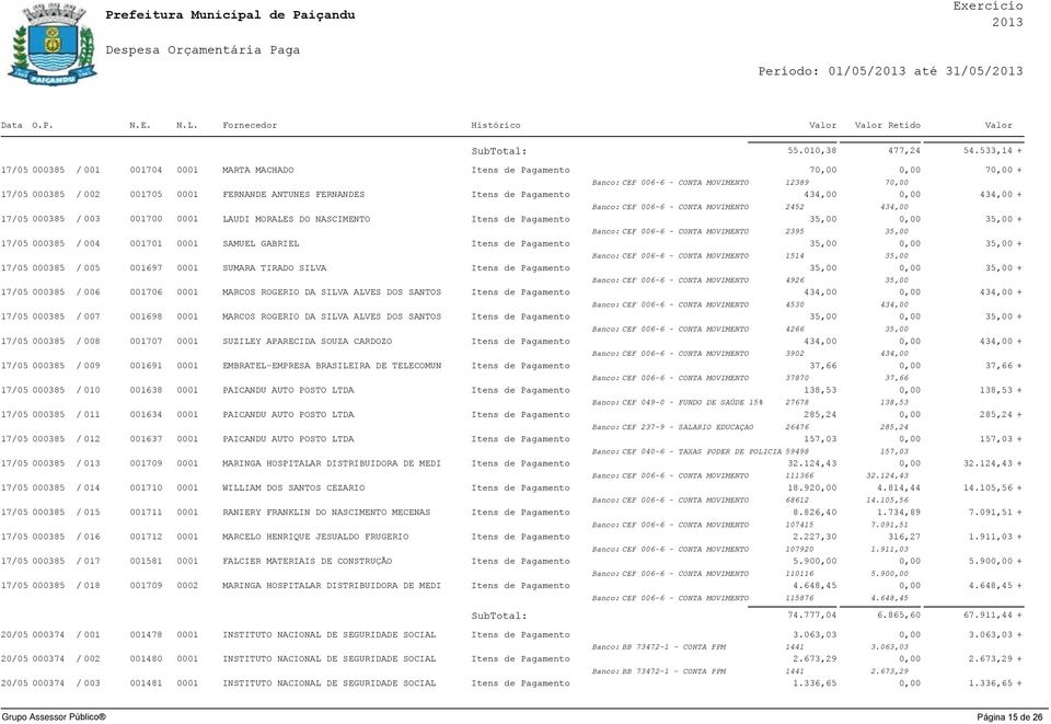 Itens de Pagamento 434,00 0,00 434,00 + Banco: CEF 006-6 - CONTA MOVIMENTO 2452 434,00 17/05 000385 / 003 001700 0001 LAUDI MORALES DO NASCIMENTO Itens de Pagamento 0,00 + Banco: CEF 006-6 - CONTA