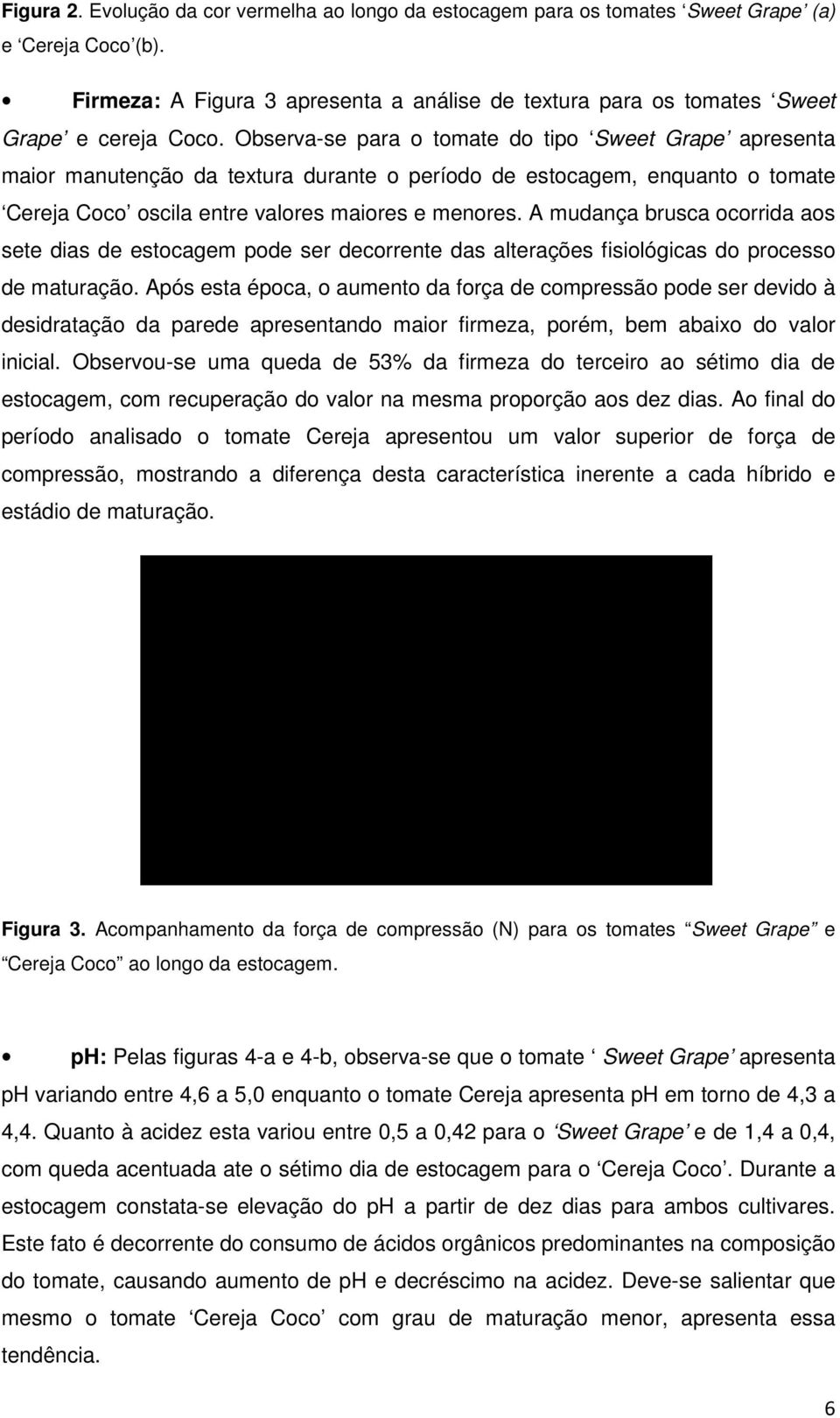 Observa-se para o tomate do tipo Sweet Grape apresenta maior manutenção da textura durante o período de estocagem, enquanto o tomate Cereja Coco oscila entre valores maiores e menores.