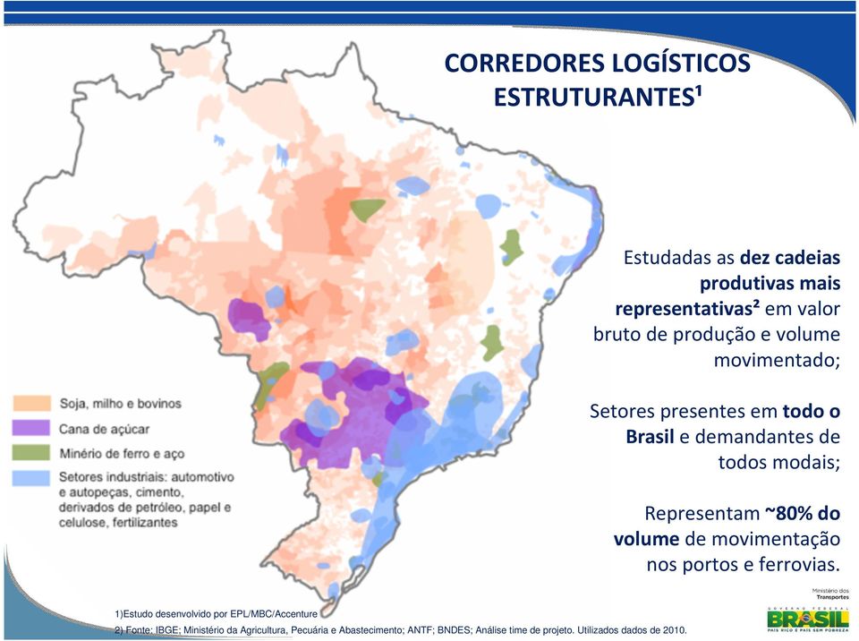 do volume de movimentação nos portos e ferrovias.