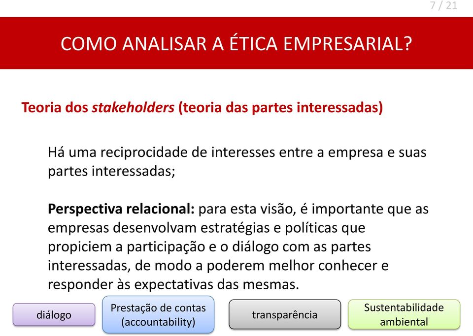 interessadas; Perspectiva relacional: para esta visão, é importante que as empresas desenvolvam estratégias e políticas que