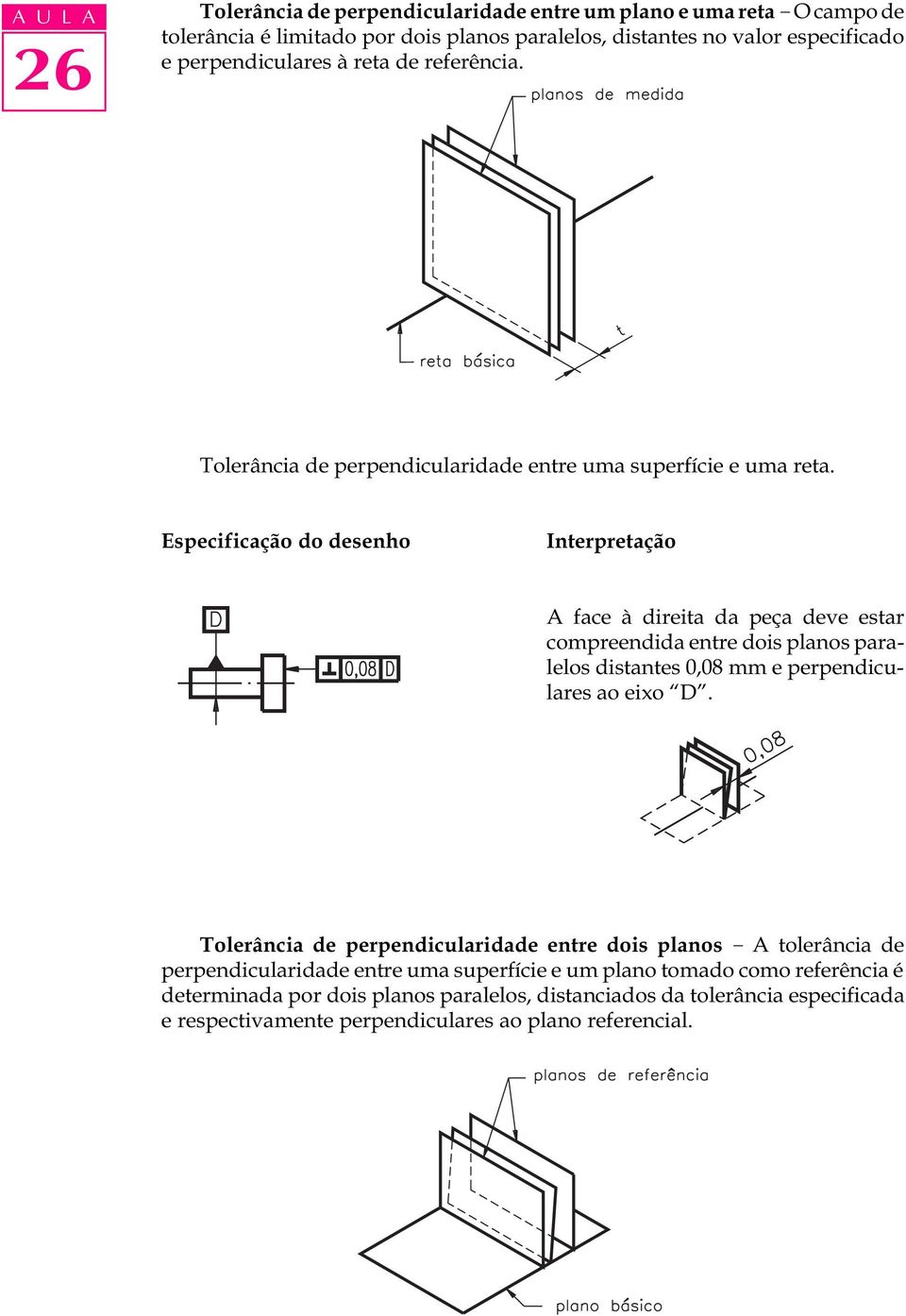 A face à direita da peça deve estar compreendida entre dois planos paralelos distantes 0,08 mm e perpendiculares ao eixo D.