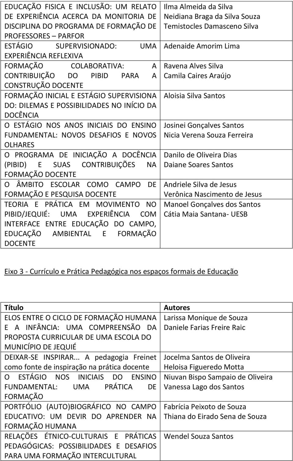 FUNDAMENTAL: NOVOS DESAFIOS E NOVOS OLHARES O PROGRAMA DE INICIAÇÃO A DOCÊNCIA (PIBID) E SUAS CONTRIBUIÇÕES NA FORMAÇÃO DOCENTE O ÂMBITO ESCOLAR COMO CAMPO DE FORMAÇÃO E PESQUISA DOCENTE TEORIA E