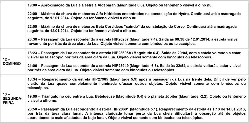 Continuará até a madrugada seguinte, de 12.01.2014. Objeto ou fenômeno visível a olho nu. 23:30 Passagem da Lua escondendo a estrela HIP20237 (Magnitude 7.4). Saída às 00:38 de 12.01.2014, a estrela visível novamente por trás da área clara da Lua.