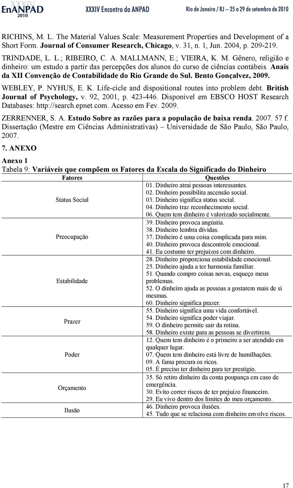 Bento Gonçalvez, 2009. WEBLEY, P. NYHUS, E. K. Life-cicle and dispositional routes into problem debt. British Journal of Psychology, v. 92, 2001, p. 423-446.