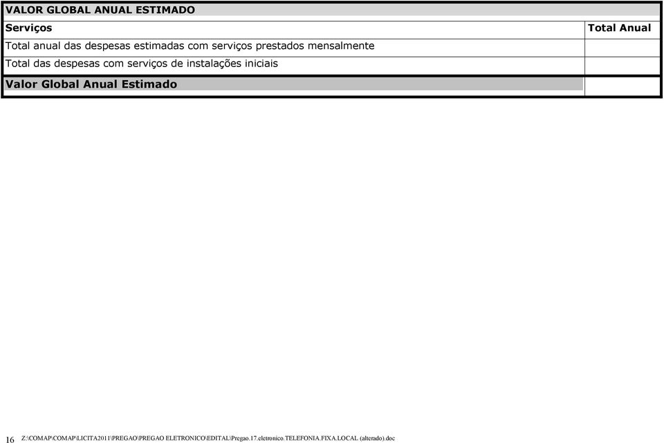 iniciais Total Anual Valor Global Anual Estimado 16