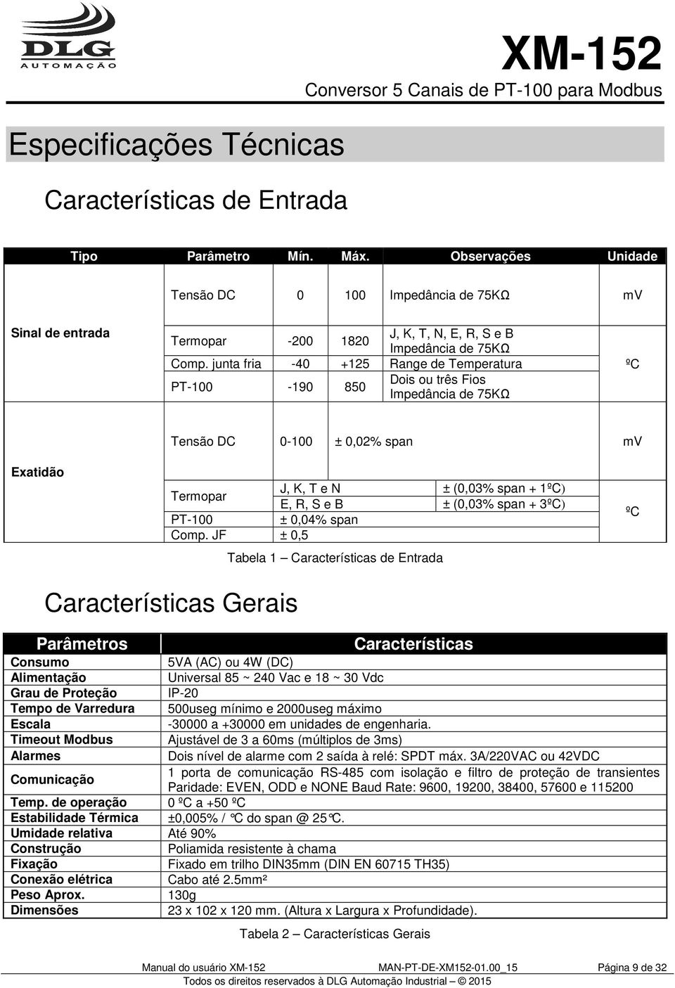 junta fria -40 +125 Range de Temperatura PT-100-190 850 Dois ou três Fios Impedância de 75KΩ ºC Tensão DC 0-100 ± 0,02% span mv Exatidão Termopar J, K, T e N ± (0,03% span + 1ºC) E, R, S e B ± (0,03%