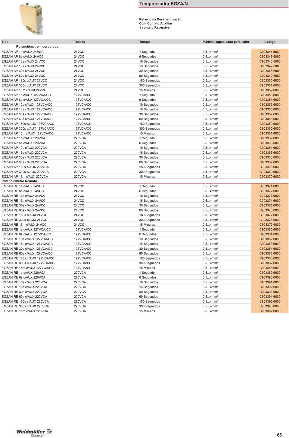 6000 EGZAN AP 16s c/aux 24VCC 24VCC 16 Segundos 0,5...4mm² C903347.6000 EGZAN AP 30s c/aux 24VCC 24VCC 30 Segundos 0,5...4mm² C903348.6000 EGZAN AP 60s c/aux 24VCC 24VCC 60 Segundos 0,5...4mm² C903349.