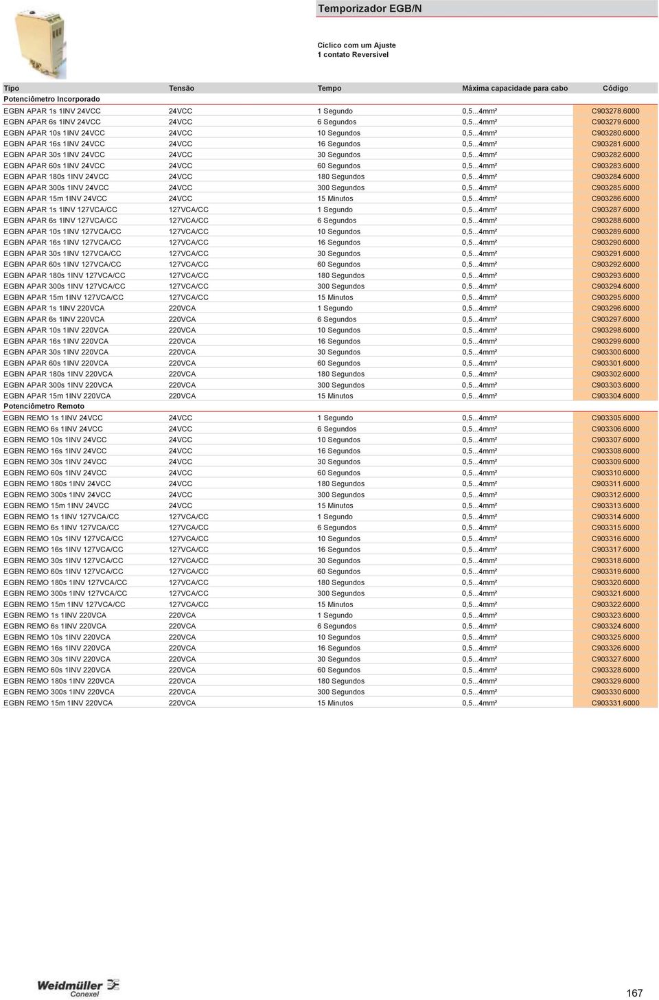 6000 EGBN APAR 30s 1INV 24VCC 24VCC 30 Segundos 0,5...4mm² C903282.6000 EGBN APAR 60s 1INV 24VCC 24VCC 60 Segundos 0,5...4mm² C903283.6000 EGBN APAR 180s 1INV 24VCC 24VCC 180 Segundos 0,5.