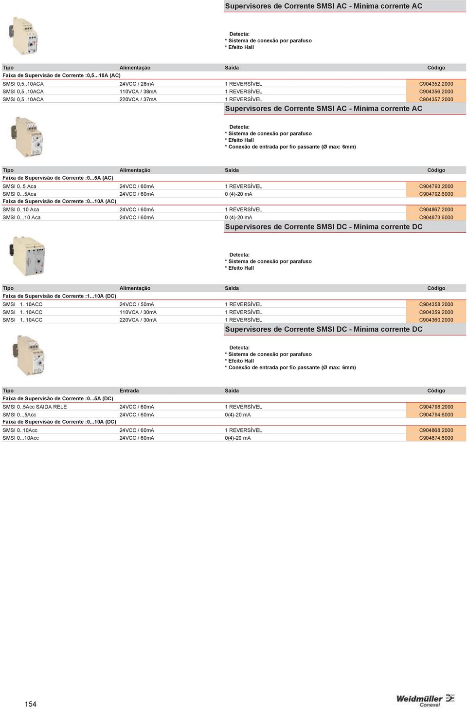 2000 Supervisores de Corrente SMSI AC - Mínima corrente AC * Sistema de conexão por parafuso * Efeito Hall * Conexão de entrada por fio passante (Ø max: 6mm) Tipo Alimentação Saída Código Faixa de