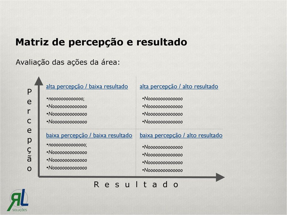 Noooooooooooooo Noooooooooooooo Noooooooooooooo alta percepção / alto resultado Noooooooooooooo Noooooooooooooo