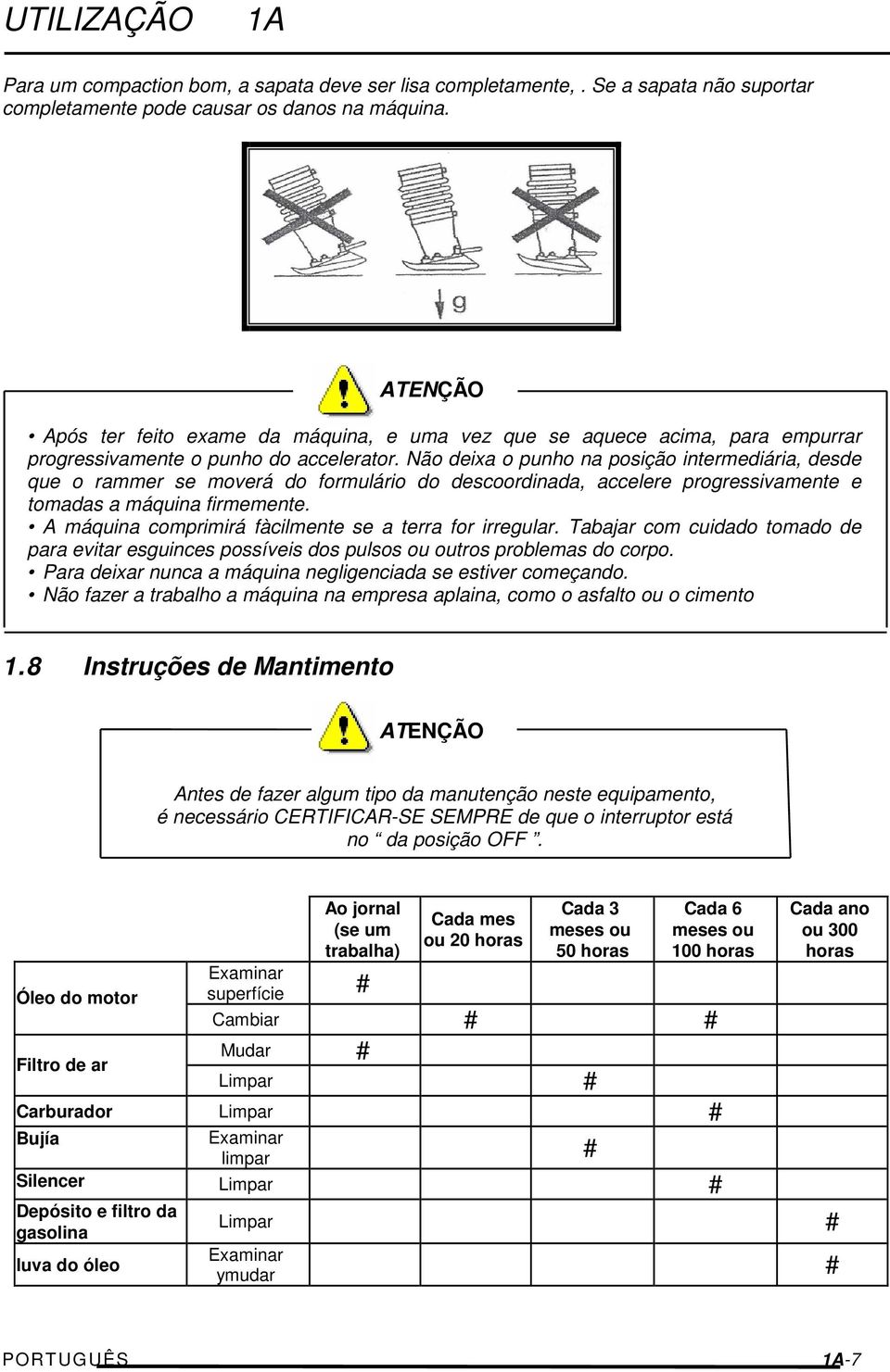 Não deixa o punho na posição intermediária, desde que o rammer se moverá do formulário do descoordinada, accelere progressivamente e tomadas a máquina firmemente.