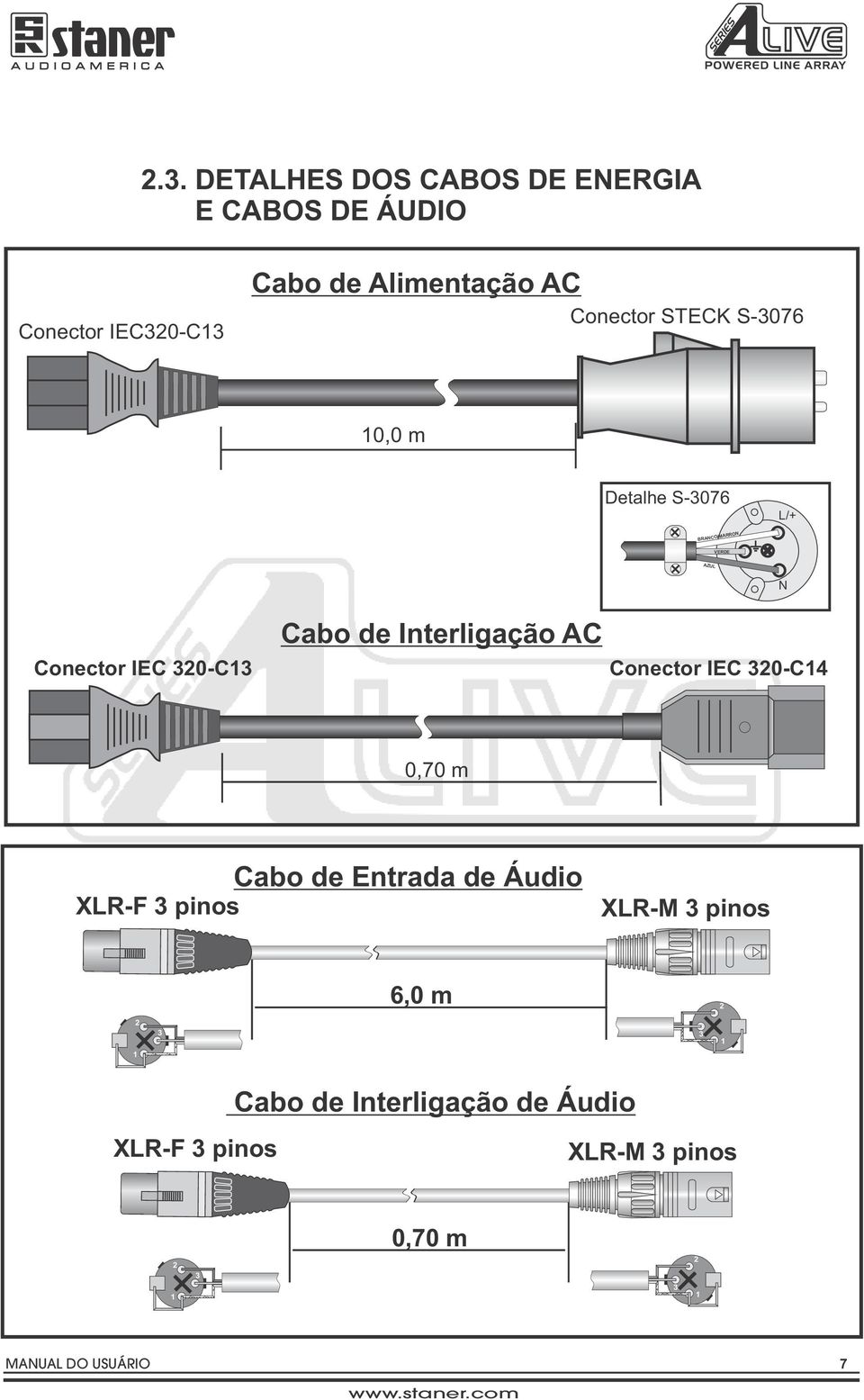 Conector IEC 320-C13 Conector IEC 320-C14 N 0,70 m Cabo de Entrada de Áudio XLR-F 3 pinos XLR-M 3